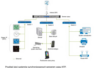obraz_2025-11-25_132455931